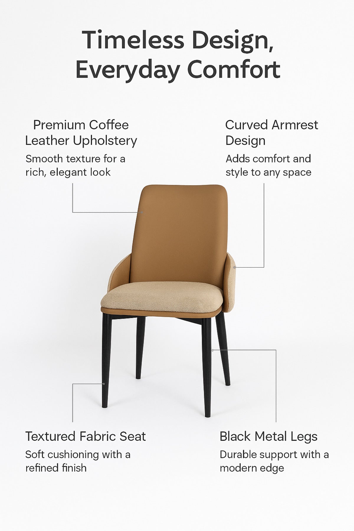 Coffee Dining Chair Ð Modern Upholstered Chair with PU Leather Back and Fabric Seat for Dining Room
