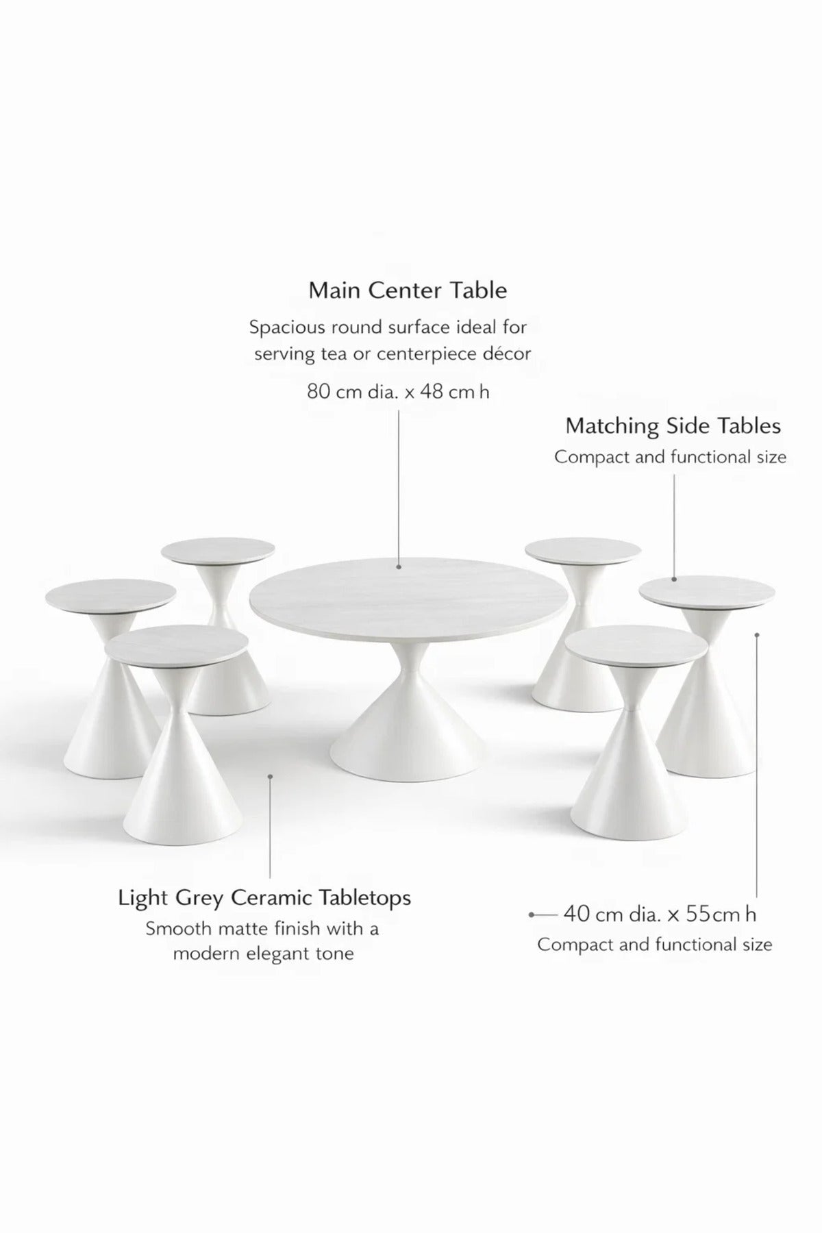Elegant 7-Piece Round Center Table Set with 6 Nesting Side Tables for Modern Living Spaces